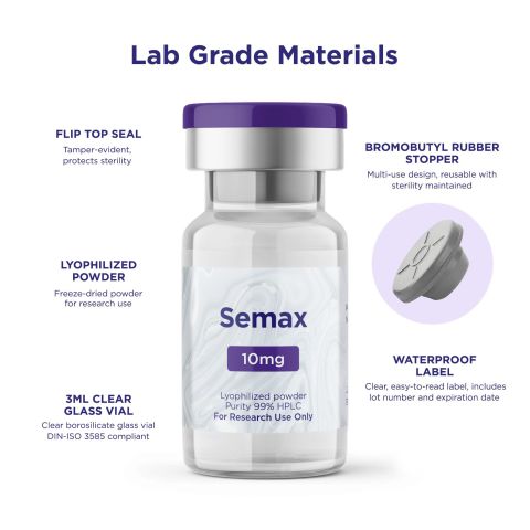 Semax 10mg Peptides - Thumbnail 5