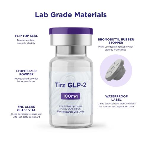 GLP-2 TRZ 100mg Peptides - Thumbnail 5
