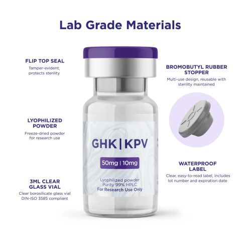 GHK 50mg + KPV 10mg Peptides - Thumbnail 5