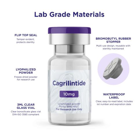 Cagrilintide 10mg Peptides - Thumbnail 5