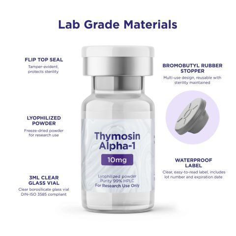 Thymosin Alpha 1 10mg Peptides - Thumbnail 4