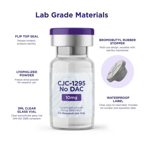 CJC-1295 w/o DAC 10mg Peptides - Thumbnail 5