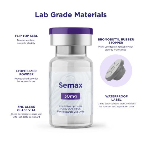 Semax 30mg Peptides - Thumbnail 5
