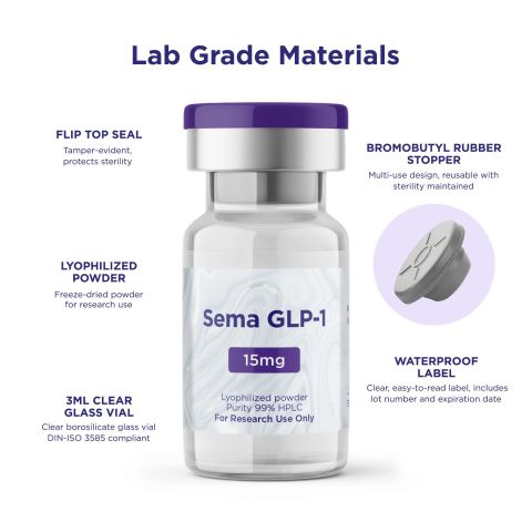 GLP-1 SM 15mg Peptides - Thumbnail 5