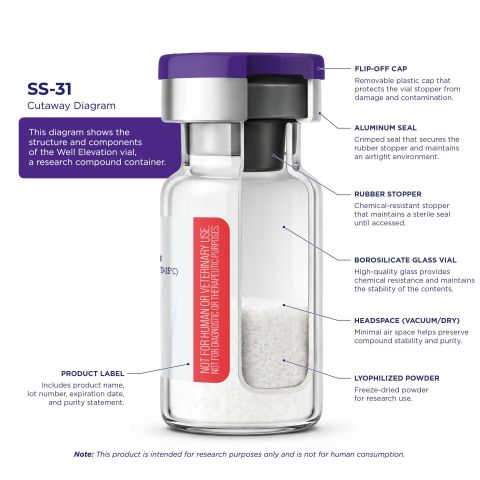 SS-31 10mg Peptides - Thumbnail 6