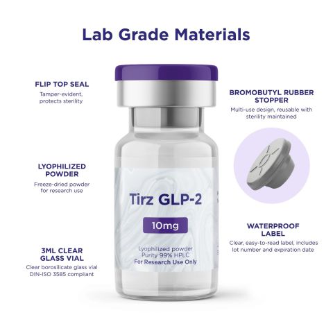 GLP-2 TRZ 10mg Peptides - Thumbnail 5