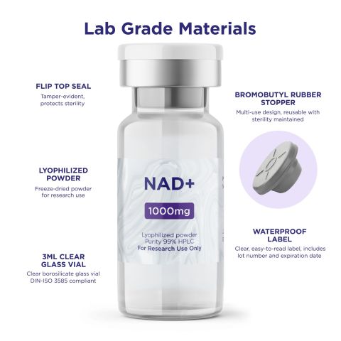 NAD+ 1,000mg Peptides - Thumbnail 4