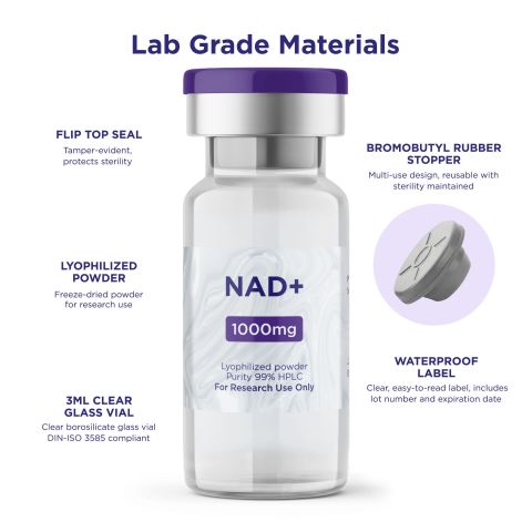 NAD+ 1,000mg Peptides - Thumbnail 5