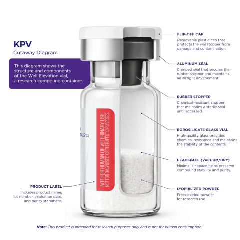 KPV 10mg Peptides - Thumbnail 3