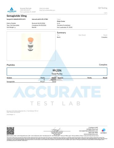GLP-1 SM 10mg Peptides - Lab Report