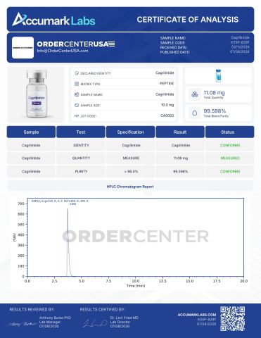 Elite Metabolic Stack Research Kit — GLP-3 20mg + Cagrilintide Peptides - Lab Report 1