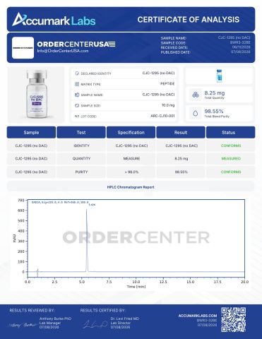 CJC-1295 w/o DAC 10mg Peptides - Lab Report