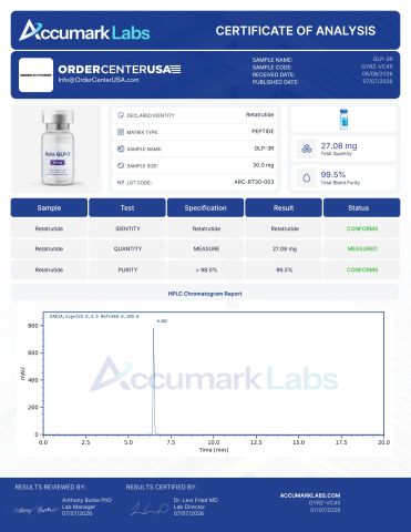 GLP-3 30mg Peptides - Lab Report
