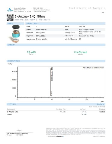 5-Amino-1MQ 50mg Peptides - Lab Report