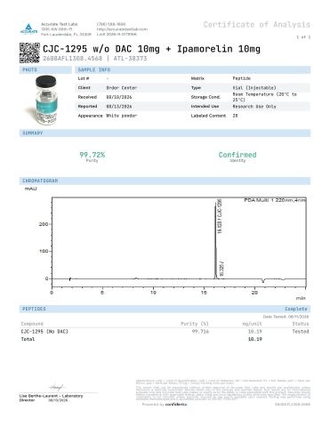 CJC-1295 w/o DAC 10mg + Ipamorelin 10mg Peptides - Lab Report