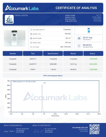 GLP-2 TRZ 30mg Peptides - Lab Report
