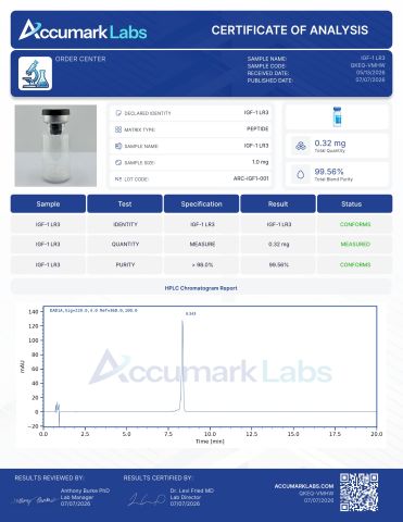 IGF-1 LR3 1mg Peptides - Lab Report