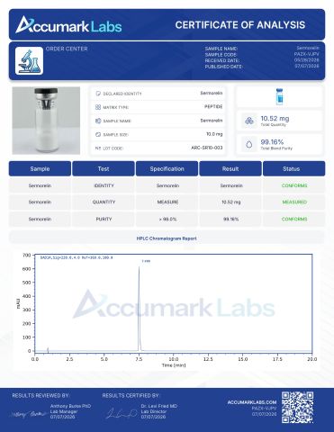 Sermorelin 10mg Peptides - Lab Report