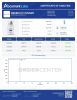 Elite Metabolic Stack Research Kit — GLP-3 20mg + Cagrilintide Peptides - Lab Report Thumbnail 1
