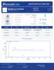 Glow-70 Blend 70mg Peptides - Lab Report Thumbnail