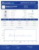 GLP-3 30mg Peptides - Lab Report Thumbnail