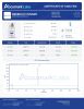 NAD+ 1,000mg + MOTS-C 10mg + IGF-1 LR3 1mg Research Kit — Cellular Aging Research Peptides - Lab Report Thumbnail 1