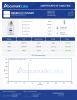Selank 10mg Peptides - Lab Report Thumbnail 1