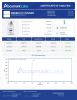 Sermorelin 10mg Peptides - Lab Report Thumbnail