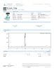 Selank 15mg Peptides - Lab Report Thumbnail