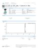 CJC-1295 w/o DAC 10mg + Ipamorelin 10mg Peptides - Lab Report Thumbnail