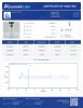 GLP-1 SM 20mg Peptides - Lab Report Thumbnail 1