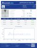 GLP-3 12mg Peptides - Lab Report Thumbnail