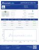 Tesamorelin 32mg Peptides - Lab Report Thumbnail